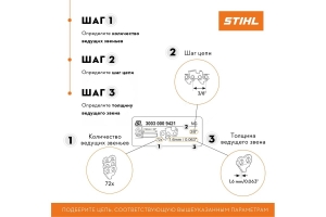 ЦЕПЬ 63PM3 55 ЗВ 3/8' 1,3 16' STIHL