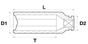ГОЛОВКА ТОРЦЕВАЯ УДАРНАЯ ГЛУБОКАЯ 3/4"DR, 30 ММ JONNESWAY