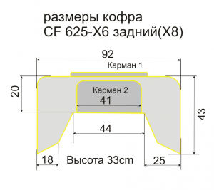 Кофр на квадроцикл CF X6,X8 задний