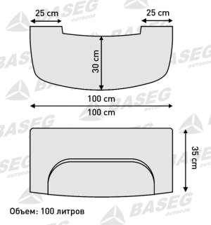 Кофр на квадроцикл Stels ATV 800 Guepard задний