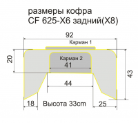 Кофр на квадроцикл CF X6,X8 задний