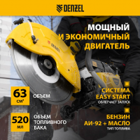 Бензорез МС-6535, 65 см3, диаметр диска 350 мм// DENZEL