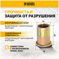 Заклепки резьбовые, стальные, оцинкованные, М12, пластиковый кейс, 25 шт.// Denzel